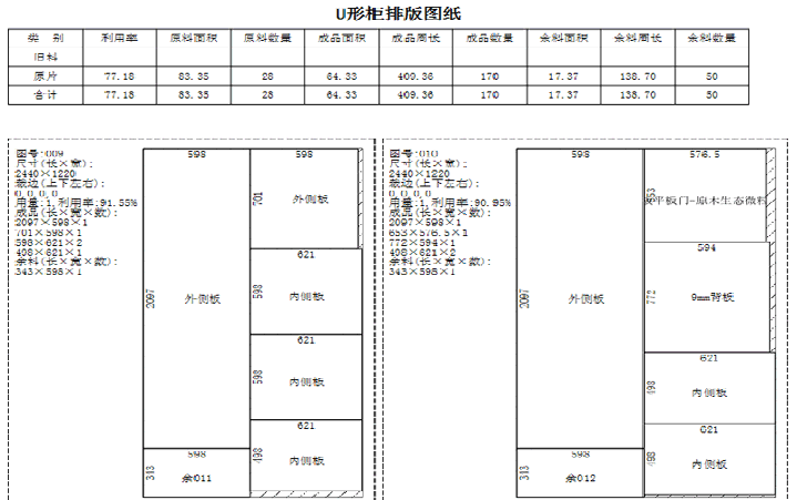 智能優(yōu)化模塊